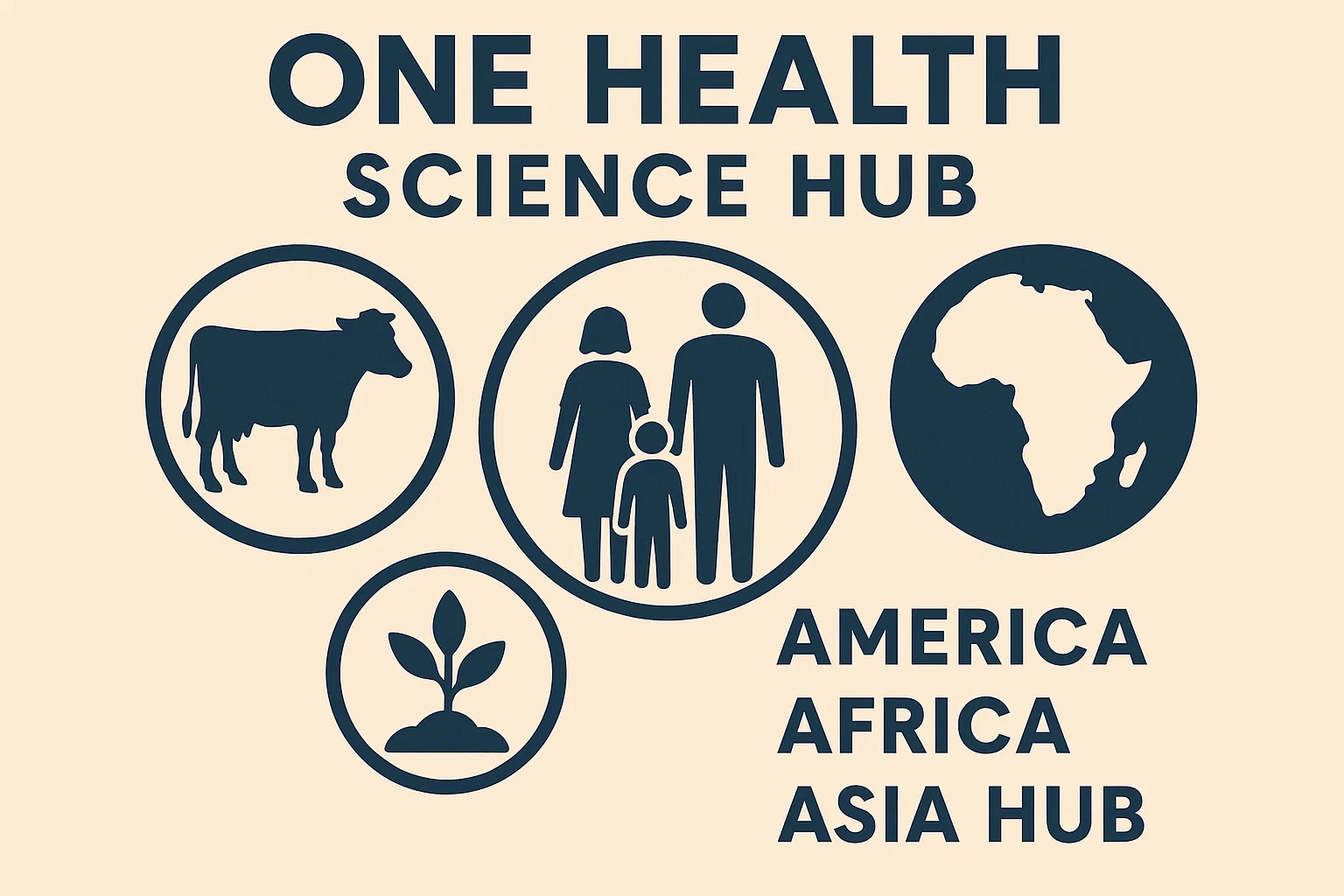 Carte du monde illustrant les Hubs One Health : Afrique, Asie, Amérique avec icônes thématiques